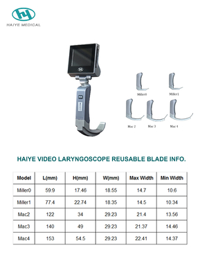 Đặt nội khí quản Ống soi thanh quản video cứng có thể tái sử dụng với 5 lưỡi dao dùng một lần